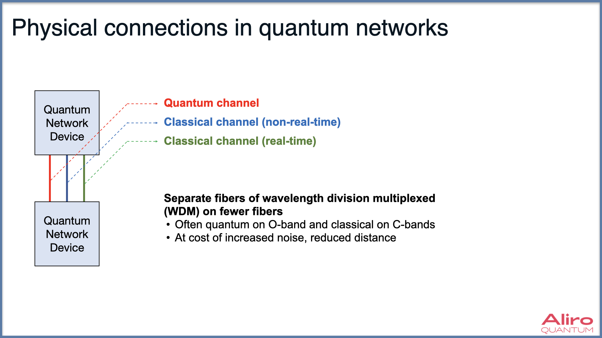 ‎QN + CN BLOG AND WHITE PAPER GFX.‎003