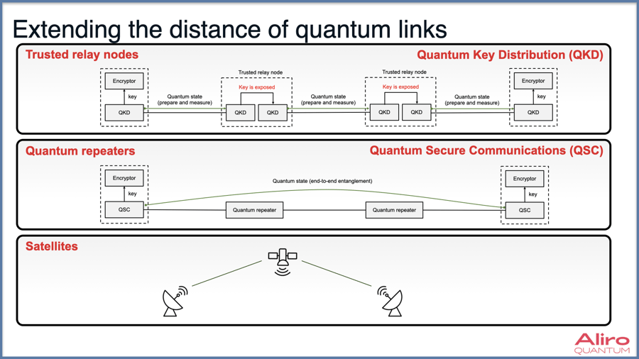 ‎QN + CN BLOG AND WHITE PAPER GFX.‎009