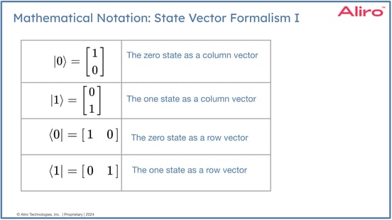 2023-10-19 QEC_Webinar - graphics for article-1