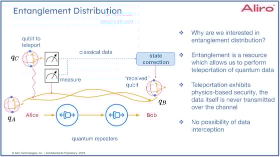 2023-10-19 QEC_Webinar - graphics for article-11