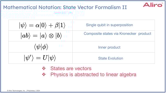 2023-10-19 QEC_Webinar - graphics for article-2