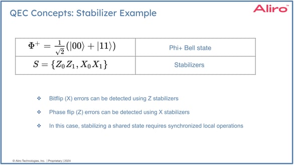 2023-10-19 QEC_Webinar - graphics for article-7