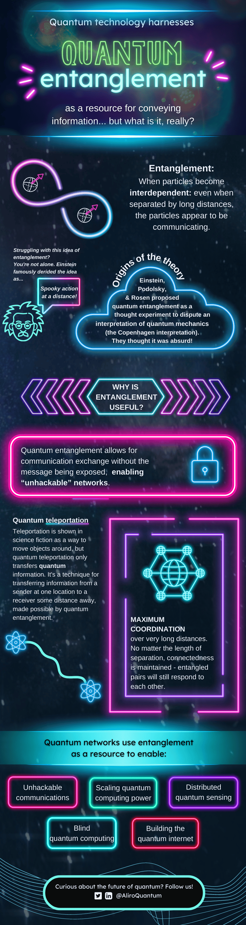 Quantum technology harnesses