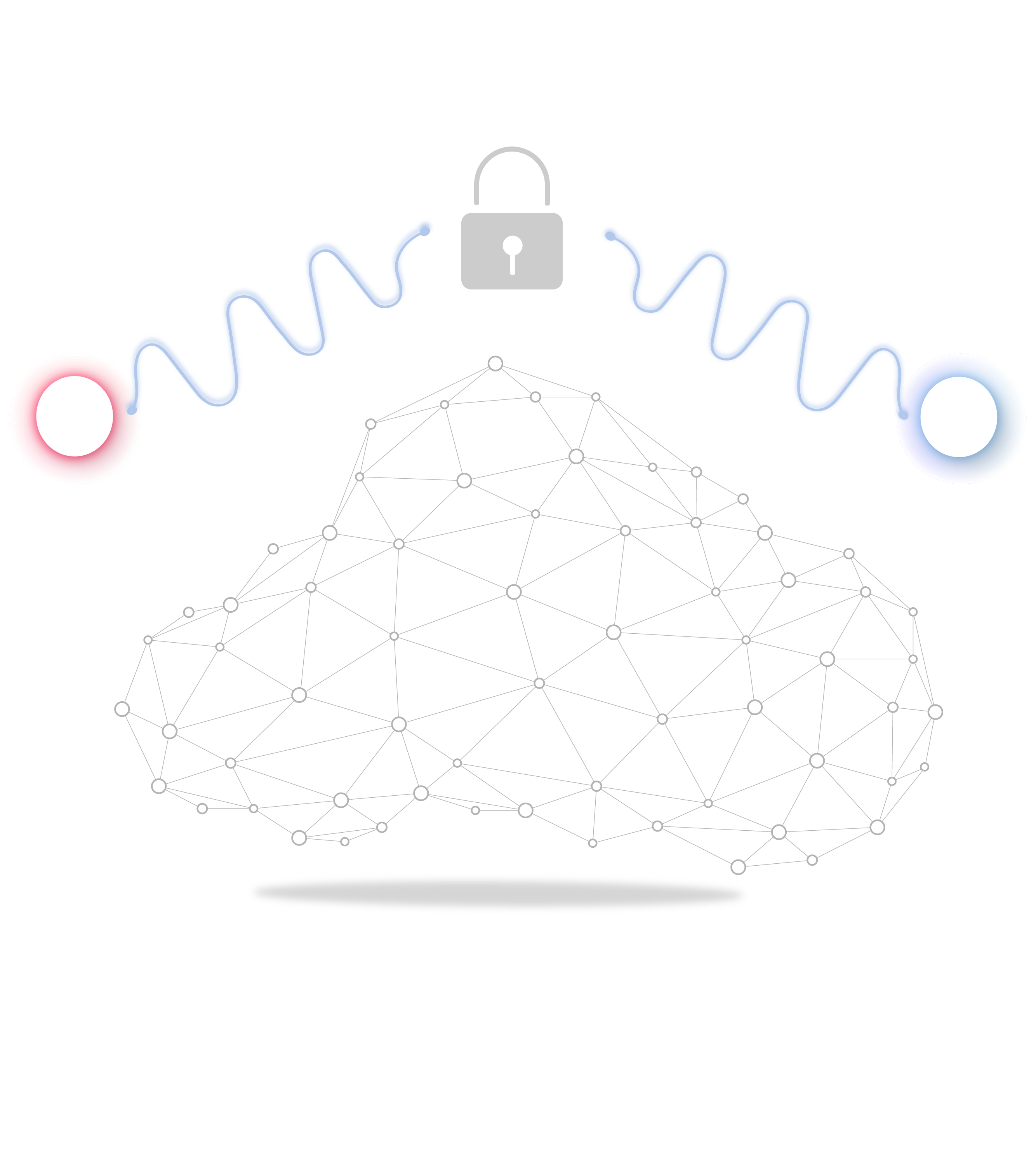 A secure connection is established through entanglement without needing to transmit data through the network
